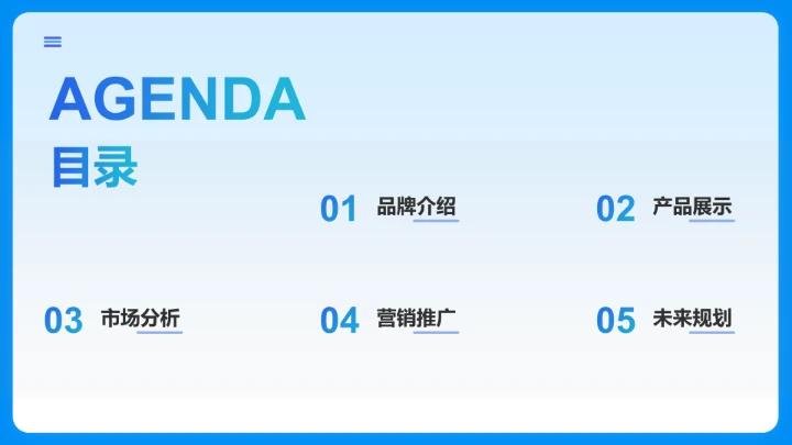 病例汇报经验
总结分享PPT