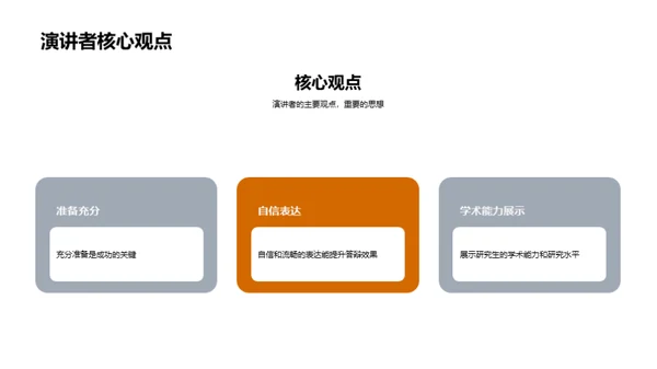 答辩通关：策略与实践