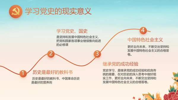 青少年心向党少先队员童心向党PPT