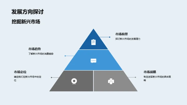 旅游部门崭新篇章