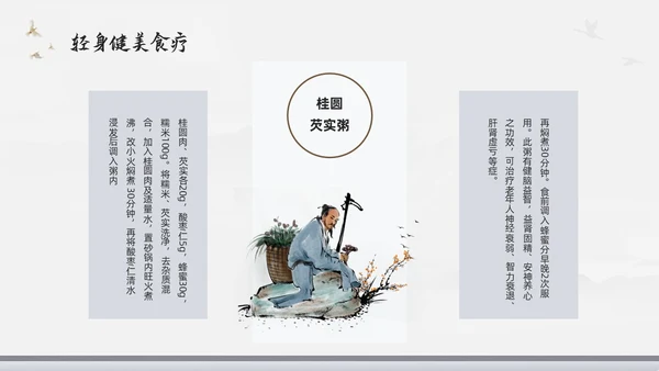 浅色水墨中医美容PPT模板宣传PPT动态PPT