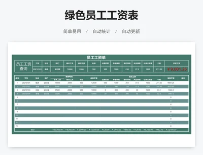 绿色员工工资表