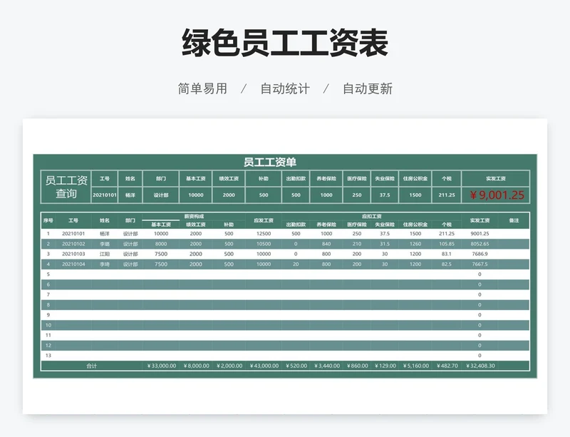 绿色员工工资表