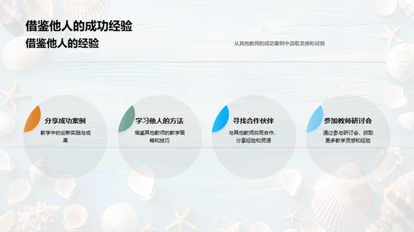 教育创新之路