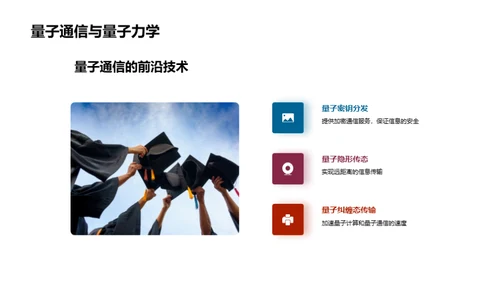 量子力学深度剖析