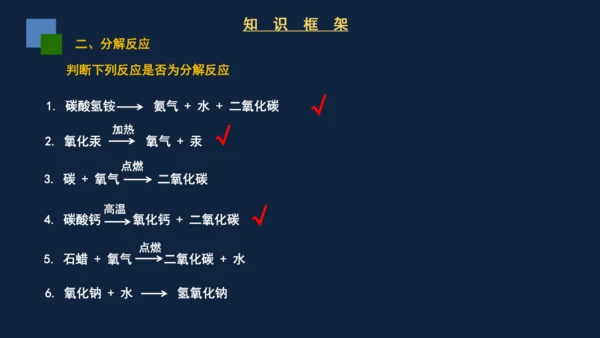 2.3制取氧气课件(共31张PPT)---2024-2025学年九年级化学人教版上册