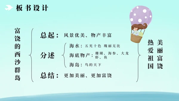 部编版三年级上册第十八课富饶的西沙群岛PPT模板