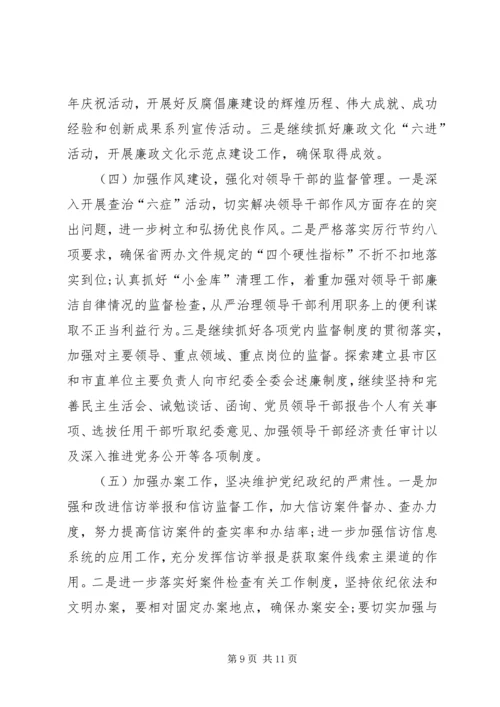 书记在纪检监察座谈会讲话.docx