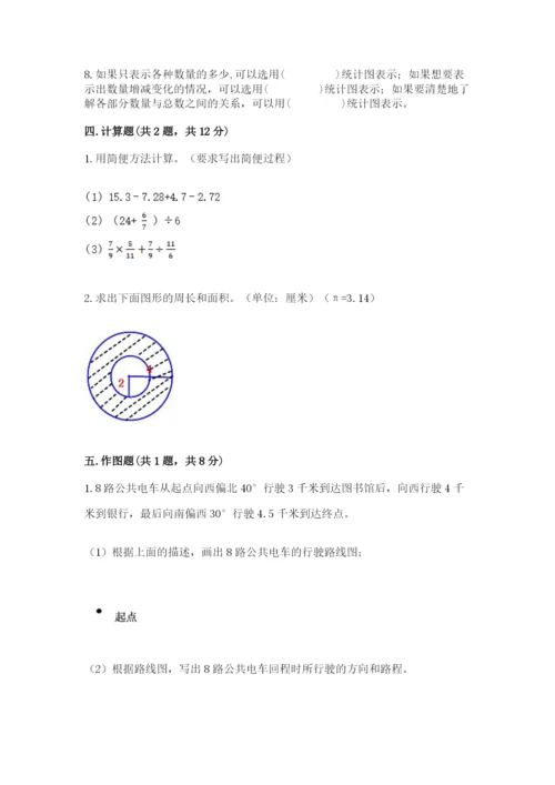 人教版数学六年级上册期末考试卷附答案（a卷）.docx