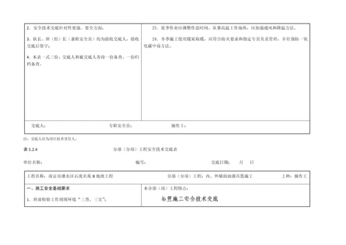 综合标准施工吊篮安全核心技术交底.docx