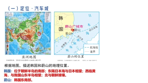 人文地理上册 3.6 不同类型的城市 课件（共19张PPT）