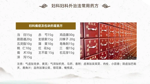 中国风古风中医妇科外治法传统中医文化经络护理培训PPT