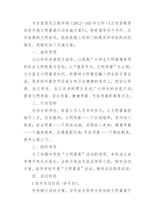 学校文明餐桌活动方案.docx