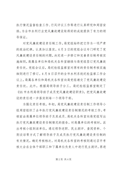 市水利局领导班子执行党风廉政建设责任制情况的报告 (3).docx