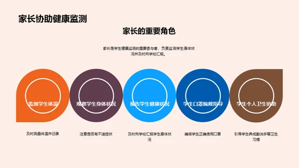二年级疫情学习适应