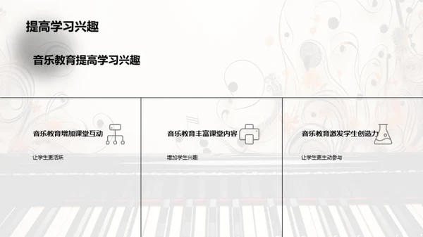 音乐教育：未来的声音