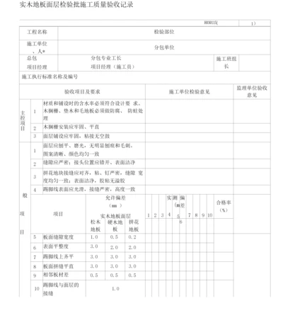 实木地板面层检验批施工质量验收记录.docx