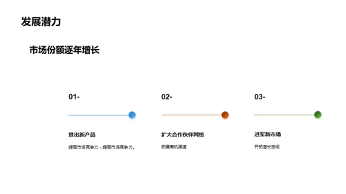 体育运动公司介绍