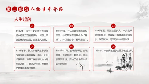 古代名将金戈铁马PPT模板