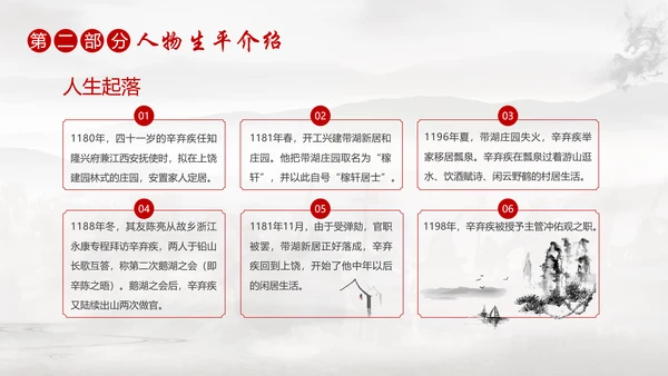 古代名将金戈铁马PPT模板