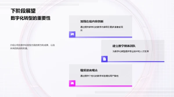 季度新闻业绩回顾