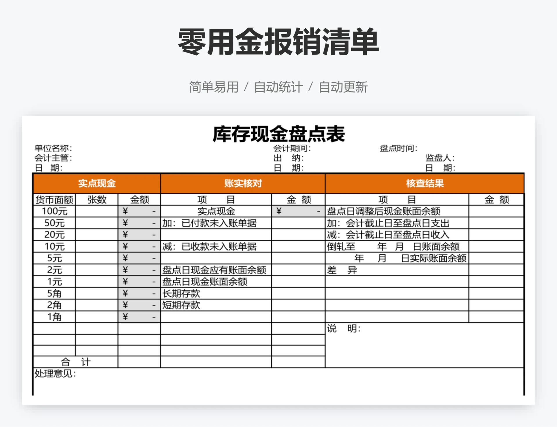 零用金报销清单