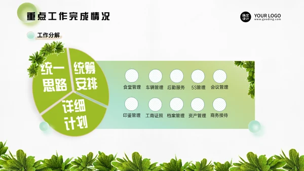 行政管理部年度工作总结通用PPT模板