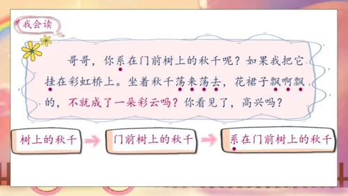 【核心素养】部编版语文一年级下册-10. 彩虹 第2课时（课件）