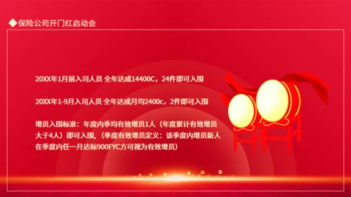 保险公司开门红启动会动态通用PPT模板