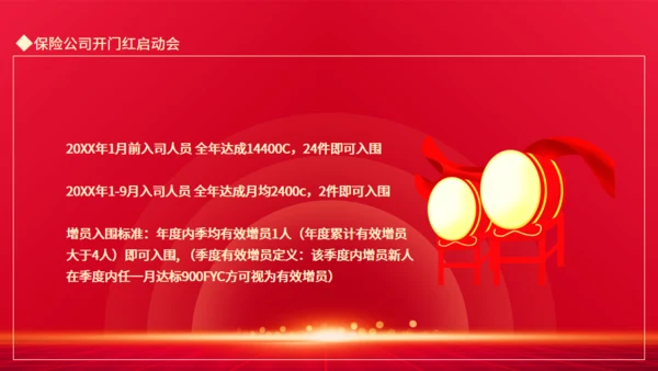 保险公司开门红启动会动态通用PPT模板