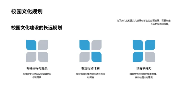 打造卓越校园