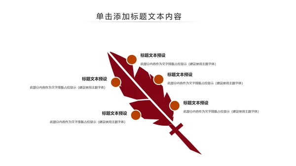 唯美清新读书阅读书香文化教育培训PPT模板