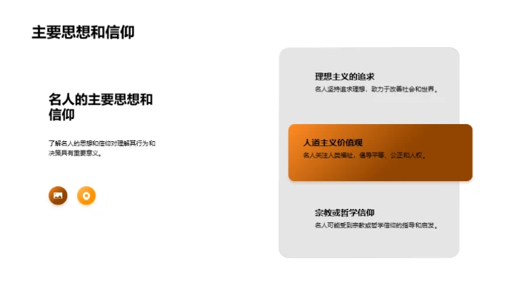 名人智慧与品质探析