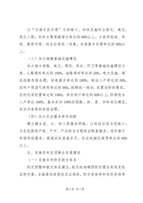 加快建设和谐新农村的工作要点 (2).docx