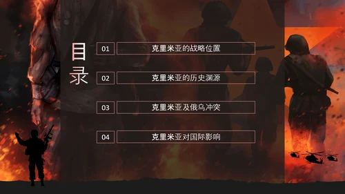 俄乌冲突及对未来世界格局的影响PPT模板