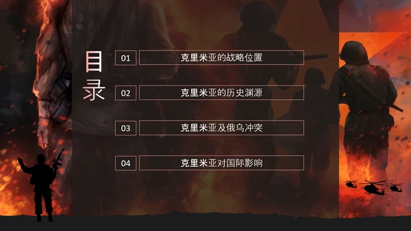 俄乌冲突及对未来世界格局的影响PPT模板
