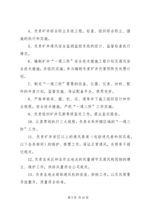 反思材料(通风科).docx