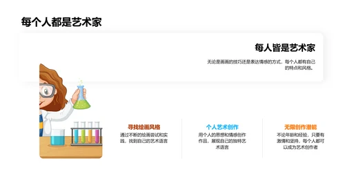 美术基础技巧课PPT模板