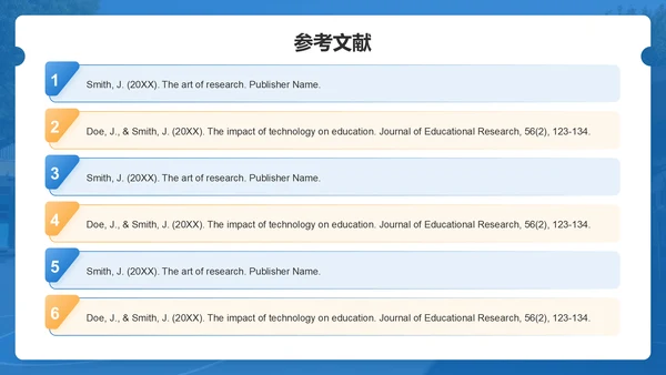 蓝色扁平风大学学术汇报论文答辩PPT模板