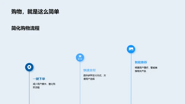 双十一家居销售攻略
