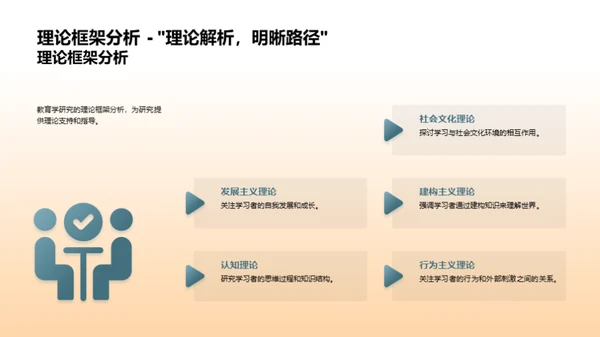 深析教育学研究