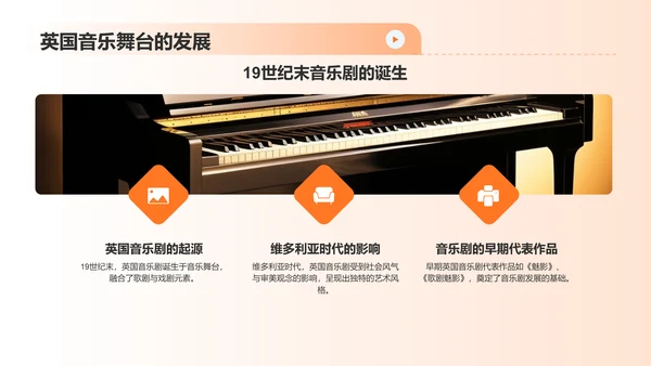 橙色音乐剧PPT模板