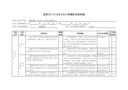 饮料生产企业安全生产重点标准化评定重点标准