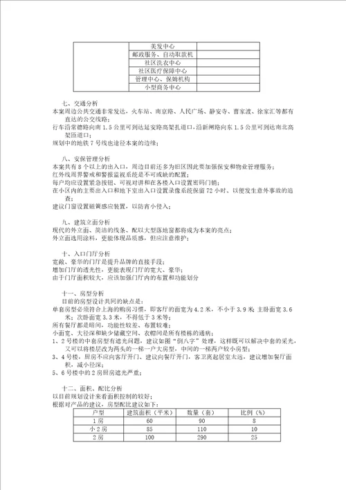 某地产营销策划报告