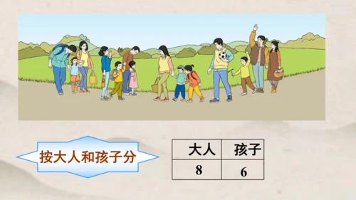 人教版 一年级下册数学第三单元 分类与整理 课件 (共24张PPT)