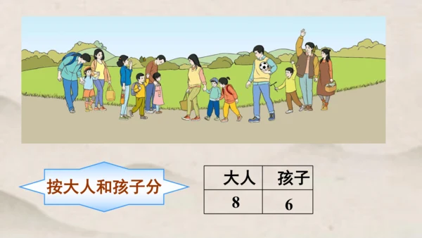 人教版 一年级下册数学第三单元 分类与整理 课件 (共24张PPT)