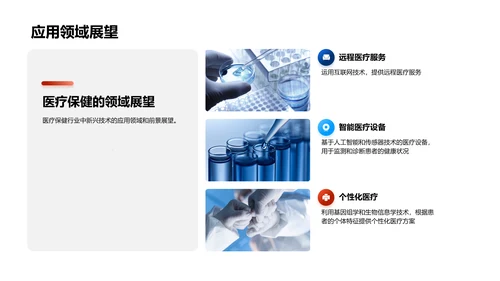 医疗新技术投资报告