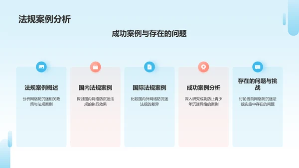 蓝色3D风学生网络防沉迷PPT模板