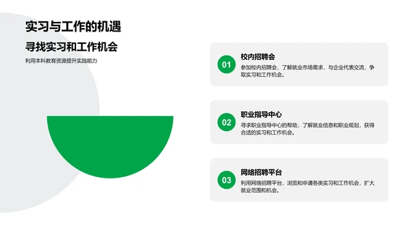 本科教育实践报告PPT模板