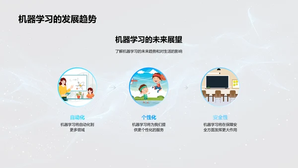 计算科学中的机器学习PPT模板